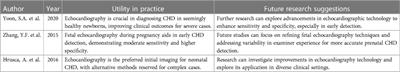 Role of artificial intelligence in early detection of congenital heart diseases in neonates